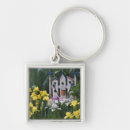 Search for around to it key rings Green