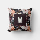 Search for peony cushions Modern