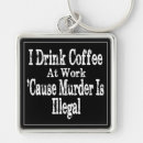 Search for drinking coffee key rings Caffeine