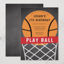Search for basketball party invitations Boys