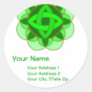 Search for chakra mandala stickers Sacred