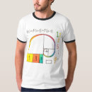 Search for golden ratio tshirts Science