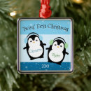 Search for twin christmas tree decorations Cute