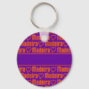 Search for madeira key rings Travel