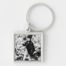 Search for crowded key rings English