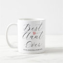Search for aunt coffee mugs Quote