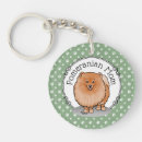 Search for pomeranian dog key rings Breed