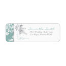 Search for b return address labels Engagement