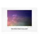 Search for thunderstorms posters Weather