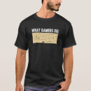 Search for gamer meme tshirts Funny