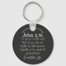 Search for god loves you key rings Church