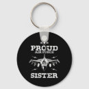 Search for declaration day key rings Freedom