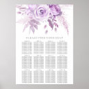 Search for lavender wedding signs Floral