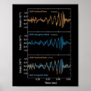 Search for detective posters Comic