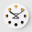 Search for moon phase clocks Astronomy