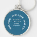 Search for decorative key rings Teal