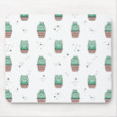 Search for adoration mouse mats Cat