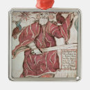 Search for odin christmas tree decorations Scandinavian