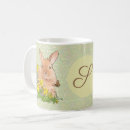 Search for butterfly drawing mugs Animal