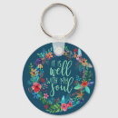 Search for well key rings Bible
