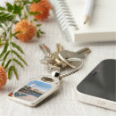 Search for point lighthouse key rings Sea