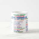 Search for world languages mugs Greatest