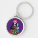 Search for sugar skull key rings Mexico