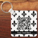 Search for bourbon accessories French symbol