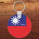 Search for taiwanese key rings Travel