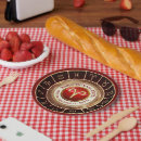 Search for horoscope plates Aries