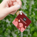 Search for meat key rings Butcher