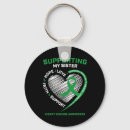 Search for kidney key rings Awareness