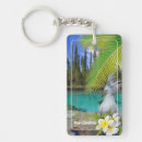 Search for charm style key rings Acrylic