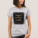 Search for constituation Resist