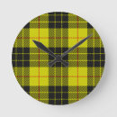 Search for isles art Scotland