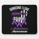 Search for association mouse mats Alzheimers awareness day