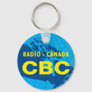 Search for broadcasting key rings Retro