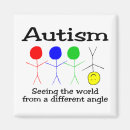 Search for aba therapy magnets Autism