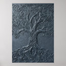 Search for tree of life posters Modern