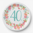Search for garden party plates Modern