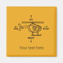 Search for chopper magnets Transportation