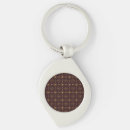 Search for diamond shape key rings Pattern