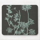 Search for study mouse mats Florals