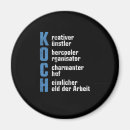 Search for kochen Chef