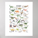 Search for alphabet nursery art Fun