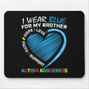Search for kid brother mouse mats Chronic illness