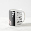 Search for birth date mugs For her