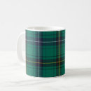 Search for henderson mugs Plaid