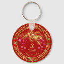 Search for year of the tiger key rings Birthday