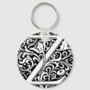 Search for sticker key rings Initial